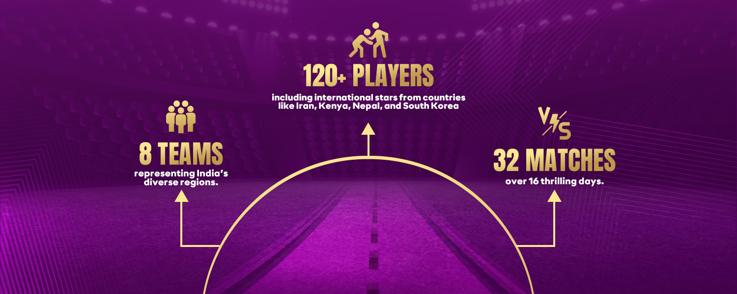 Associated Countries